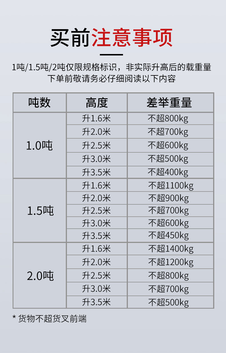 揚(yáng)子YZ-B系列步行式半電動堆高車