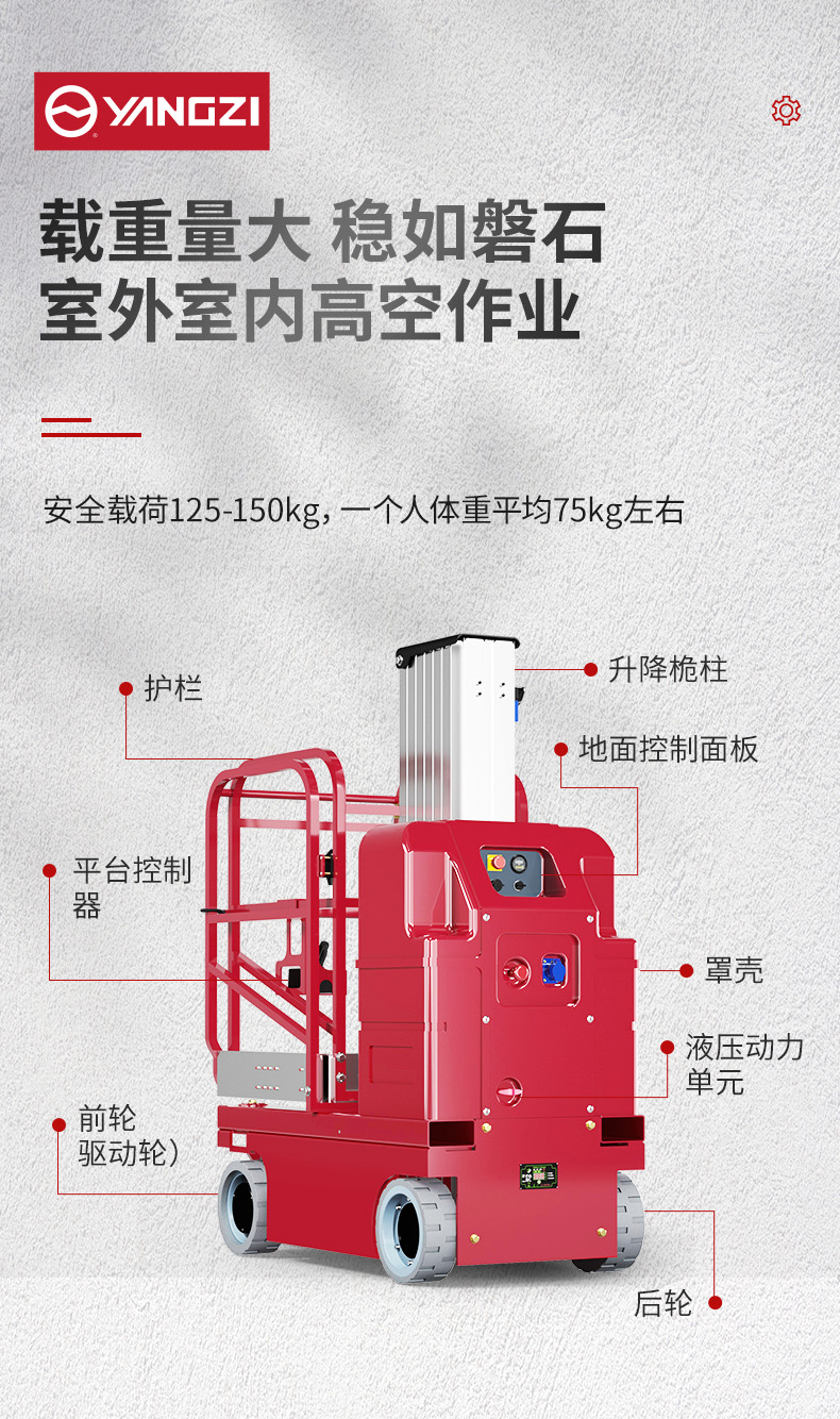 揚(yáng)子升降平臺(tái)DZ1 升降機(jī)(圖7)