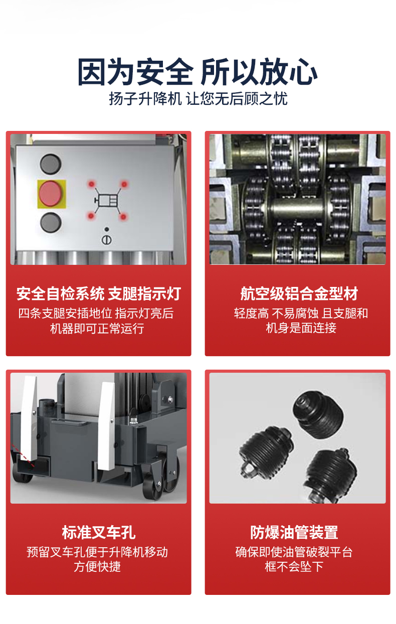 揚子直立式升降機(jī)高配單柱鋁合金YZGD(圖3)