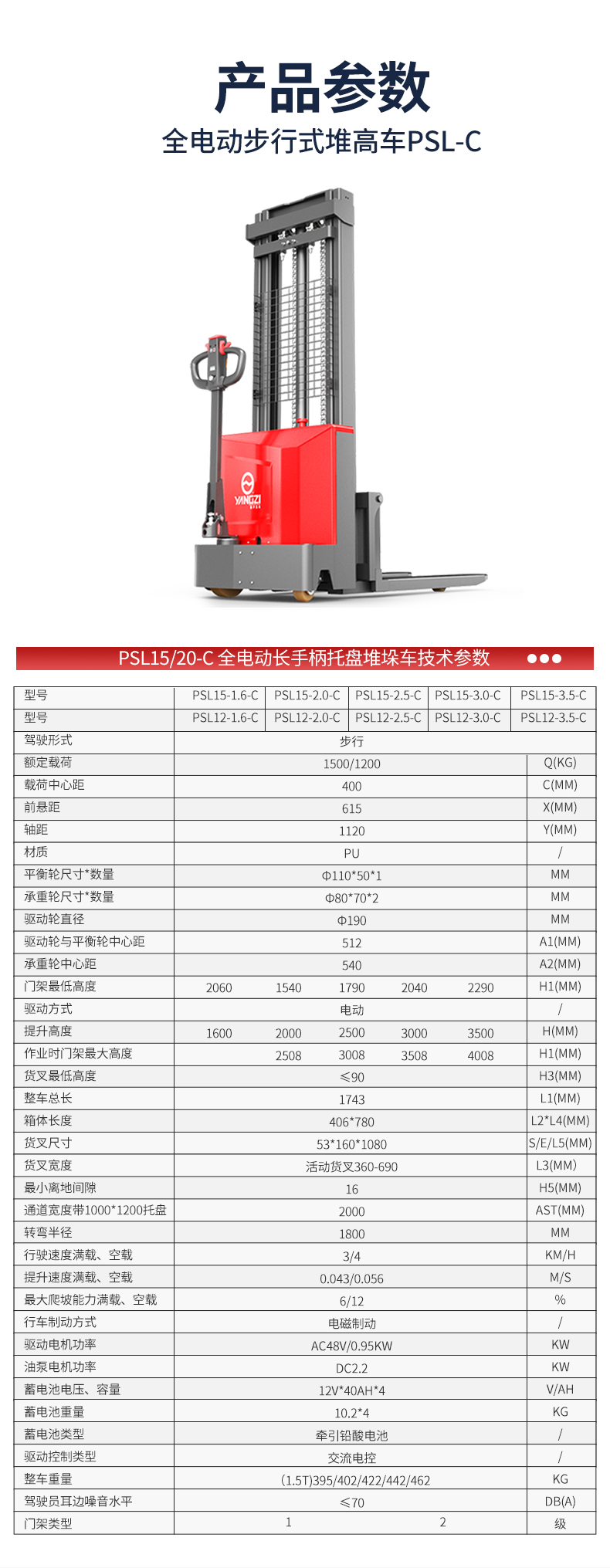 揚(yáng)子熱賣款電動堆高車PSL-C(圖5)