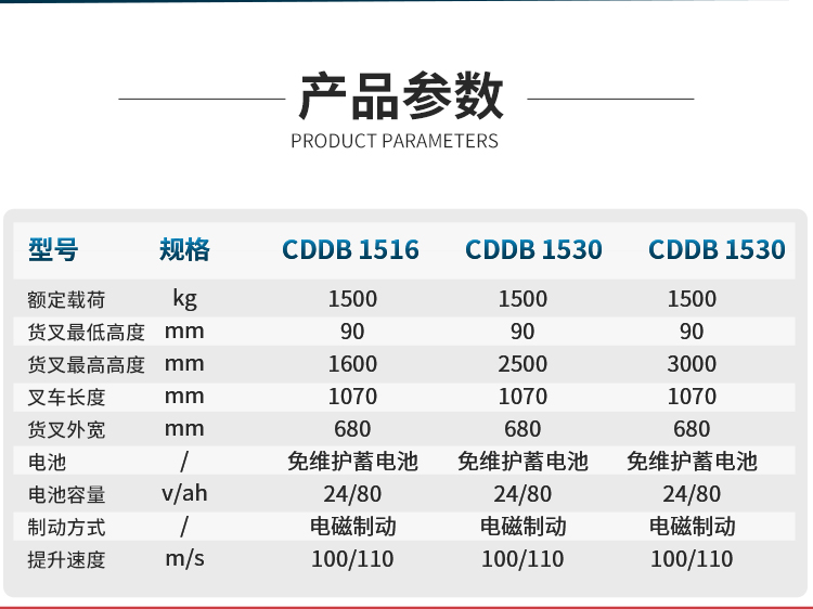 揚(yáng)子全電動堆高車YZ-CDDB系列(圖5)