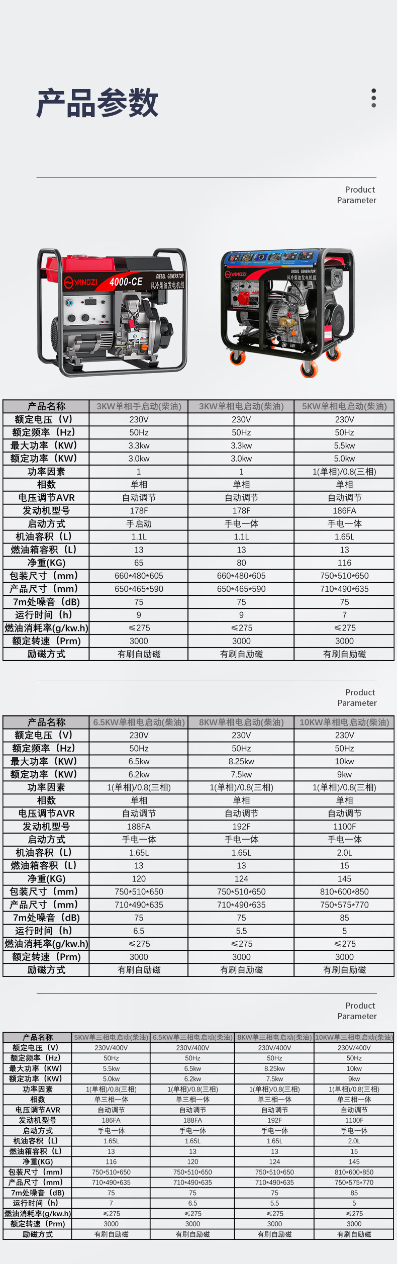 揚(yáng)子柴油發(fā)電機(jī)3KW-500KW 單三相手電啟動(dòng)(圖14)