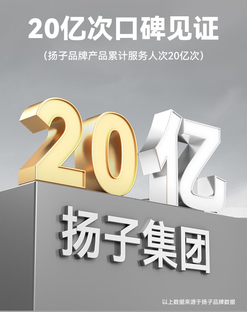 揚(yáng)子變頻汽油發(fā)電機(jī) 戶(hù)外便攜式超低噪音(圖2)