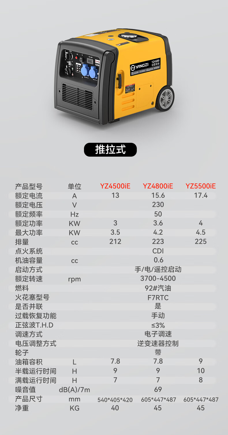 揚(yáng)子變頻汽油發(fā)電機(jī) 戶(hù)外便攜式超低噪音(圖17)