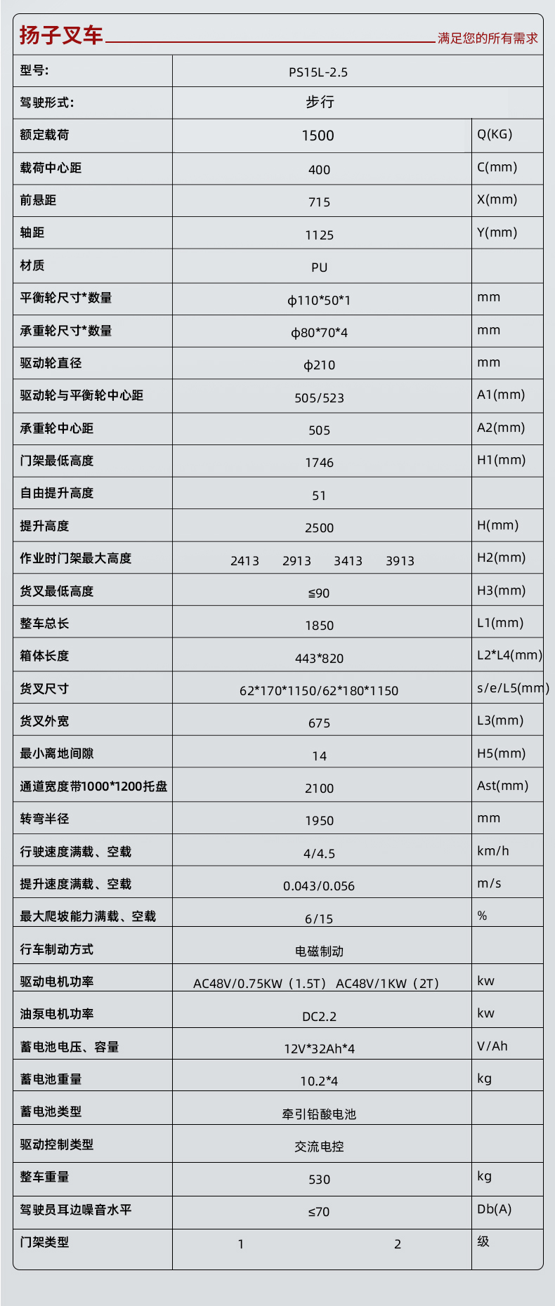 揚(yáng)子步行式全電動堆高車PSL1525-1.5噸升高2.5米(圖2)