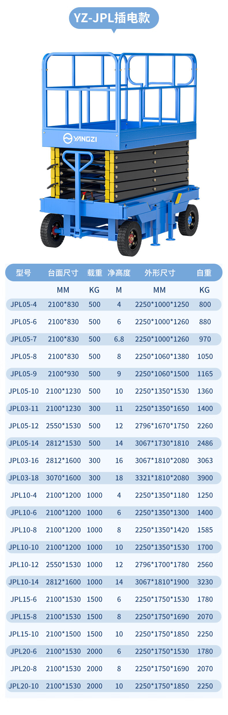 揚(yáng)子移動(dòng)剪叉式升降平臺(tái)YZ-JPL(圖10)